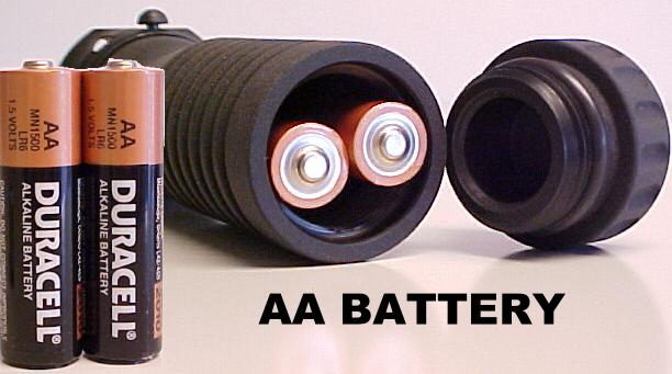 Photo showing two AA batteries inside the M203grip Battery Handle.